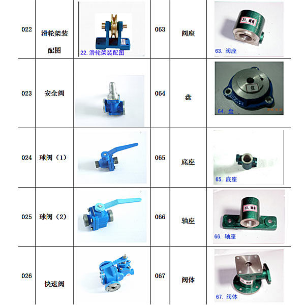 液壓實驗臺裝配圖,機構(gòu)運動創(chuàng)意組合實驗臺怎么做好(圖1) 液壓實驗臺裝配圖,機構(gòu)運動創(chuàng)意組合實驗臺怎么做好(圖1)