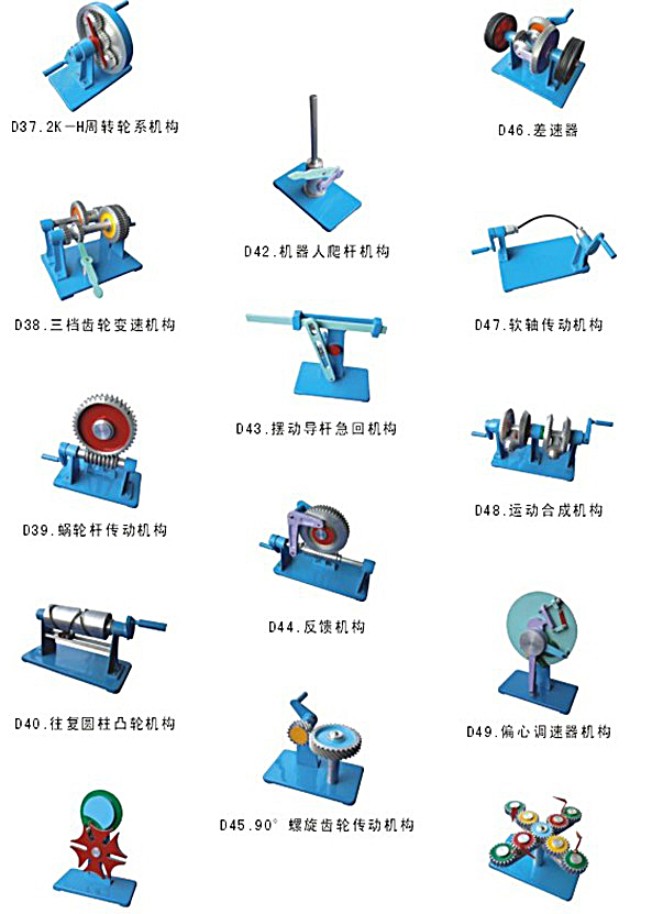 槽輪機(jī)構(gòu)應(yīng)用實(shí)例分析,機(jī)械的速度波動(dòng)有何危害(圖3) 槽輪機(jī)構(gòu)應(yīng)用實(shí)例分析,機(jī)械的速度波動(dòng)有何危害(圖3)