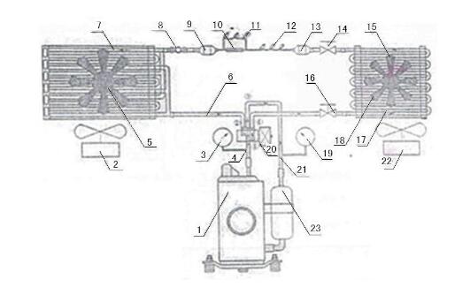 槽輪機(jī)構(gòu)動態(tài)測試實(shí)驗總結(jié),機(jī)械的速度波動及其調(diào)節(jié)原理思維導(dǎo)圖(圖1) 槽輪機(jī)構(gòu)動態(tài)測試實(shí)驗總結(jié),機(jī)械的速度波動及其調(diào)節(jié)原理思維導(dǎo)圖(圖1)