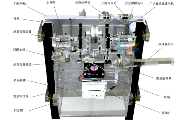 槽輪機(jī)構(gòu)動態(tài)測試實(shí)驗總結(jié),機(jī)械的速度波動及其調(diào)節(jié)原理思維導(dǎo)圖(圖4) 槽輪機(jī)構(gòu)動態(tài)測試實(shí)驗總結(jié),機(jī)械的速度波動及其調(diào)節(jié)原理思維導(dǎo)圖(圖4)