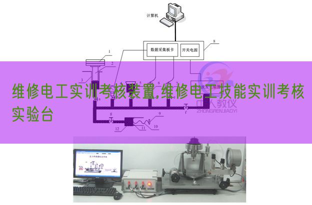 維修電工實訓考核裝置,維修電工技能實訓考核實驗臺(圖1) 維修電工實訓考核裝置,維修電工技能實訓考核實驗臺(圖1)